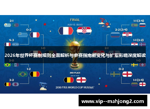 2026年世界杯赛制规则全面解析与参赛指南新变化与扩军影响深度解读