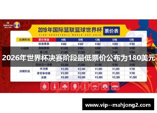 2026年世界杯决赛阶段最低票价公布为180美元 2026年世界杯决赛阶段最低票价公布为180美元