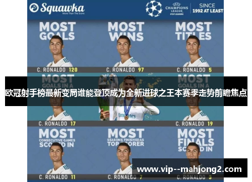 欧冠射手榜最新变局谁能登顶成为全新进球之王本赛季走势前瞻焦点 欧冠射手榜最新变局谁能登顶成为全新进球之王本赛季走势前瞻焦点